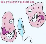天水少精症的病因有哪些?