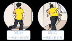 天水肛裂的治疗方法 ?