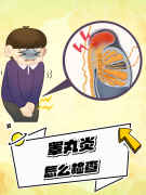 睾丸发炎怎么治疗?